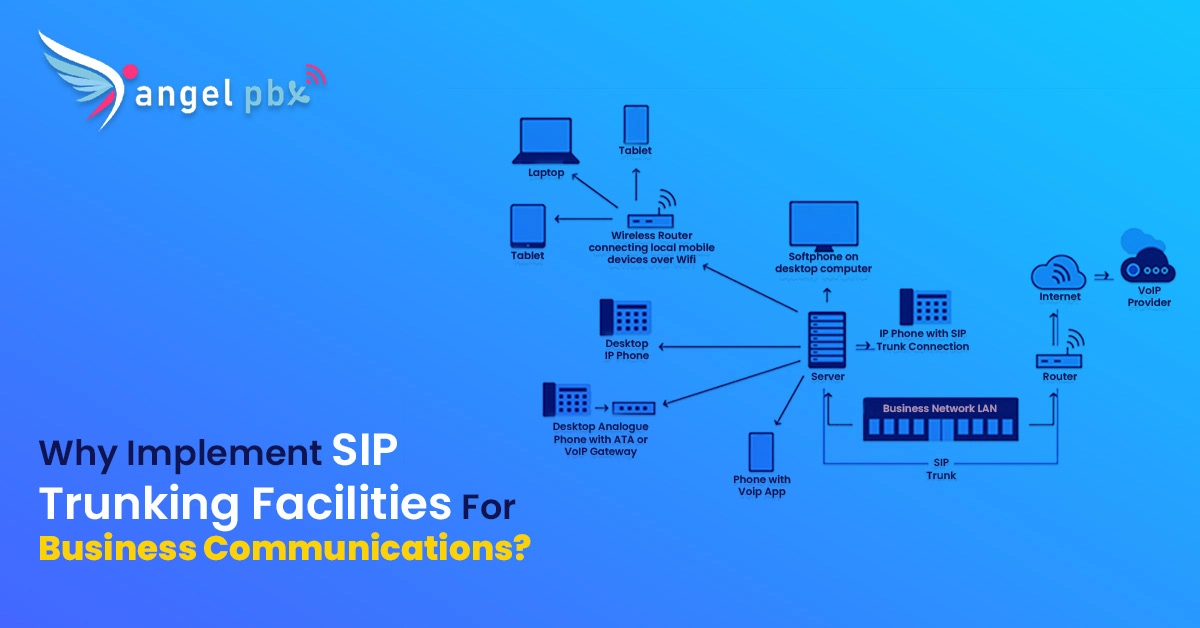 Why-Implement-SIP-Trunking-facilities-for-business-communications---Blog_1629695432.webp